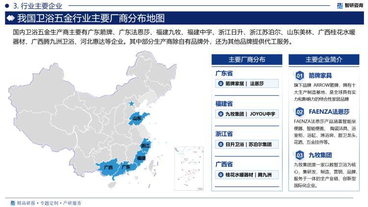 市场规模及投资前景研究报告（2024版）尊龙凯时注册中国卫浴五金行业产业链全景、(图1)